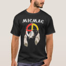 Search for micmac clothing Nation