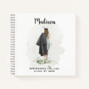 Search for memorial photo album Memory book