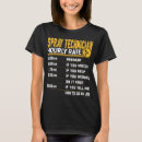 Search for funny painter tshirts Drawing