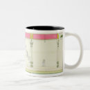 Search for treaty mugs School