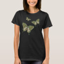 Search for aboriginal art tshirts Traditional