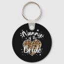 Search for looking for love key rings Engagement look