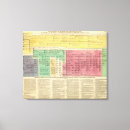 Search for historic event posters Families