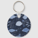 Search for dark background key rings Texture