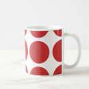Search for big polka dots mugs Pattern