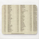 Search for consulting electronics Atlas