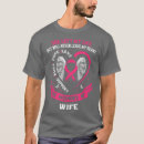 Search for breast cancer clothing Health