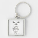 Search for scream key rings Yell