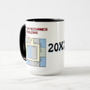 Search for quantum mugs Science