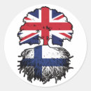 Search for suomi stickers Finnish