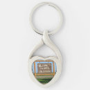 Search for blue grass key rings Sky