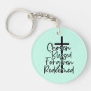 Search for forgiven key rings Religious