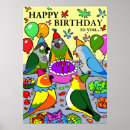 Search for conures posters Green cheeked conure