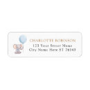 Search for balloon return address labels Oh boy