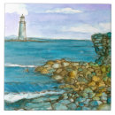 Search for coastline tiles Waves