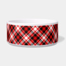 Search for textures pet supplies Patterns