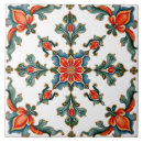 Search for scandinavian tiles Colourful