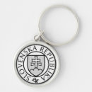 Search for slovakia key rings Slovensko