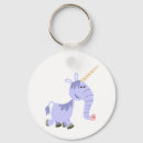 Search for elephant trunks key rings Cartoon
