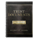Search for document write Documents