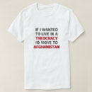 Search for theocracy tshirts Patriotic
