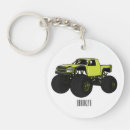 Search for mud key rings Monster truck