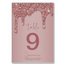 Search for elegant birthday party table cards Mis quince anos