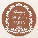 Search for mexican coasters Talavera