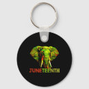 Search for art history key rings African