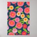Search for pink pattern posters Aesthetic