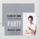 Search for male graduation invitations Typography