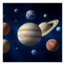 Search for solar system posters Planets