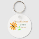 Search for hen party supplies Bridesmaid