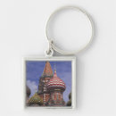 Search for onion key rings Architecture