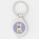 Search for french bulldog key rings Frenchie