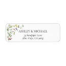 Search for la rectangle stickers Watercolor