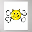 Search for evil skull posters Funny