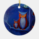 Search for fairy christmas tree decorations Red