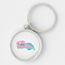 Search for matrix key rings Krypton