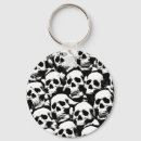 Search for macabre key rings Creepy