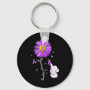 Search for drug recovery key rings Save lives
