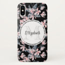 Search for grey background iphone cases Botanical