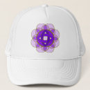 Search for chakra hats Spirituality