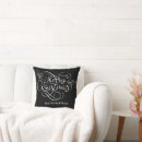 Search for black and white lettering cushions Festive