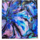 Search for electric shower curtains Abstract