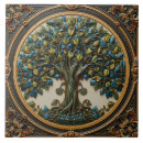 Search for pre raphaelite tiles Tree of life