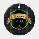 Search for family clan tartan christmas decor Colourful