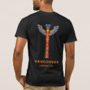 Search for totem pole Travel