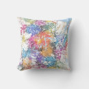 Search for australia cushions Watercolor