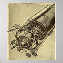 Search for steampunk posters vintage